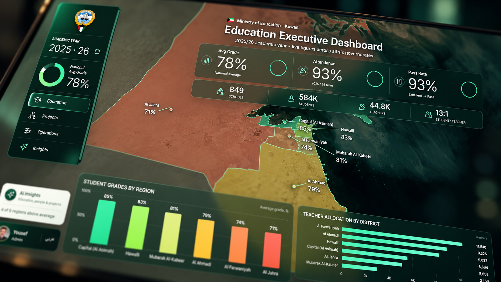 Kuwait education dashboard with a satellite map and executive indicators